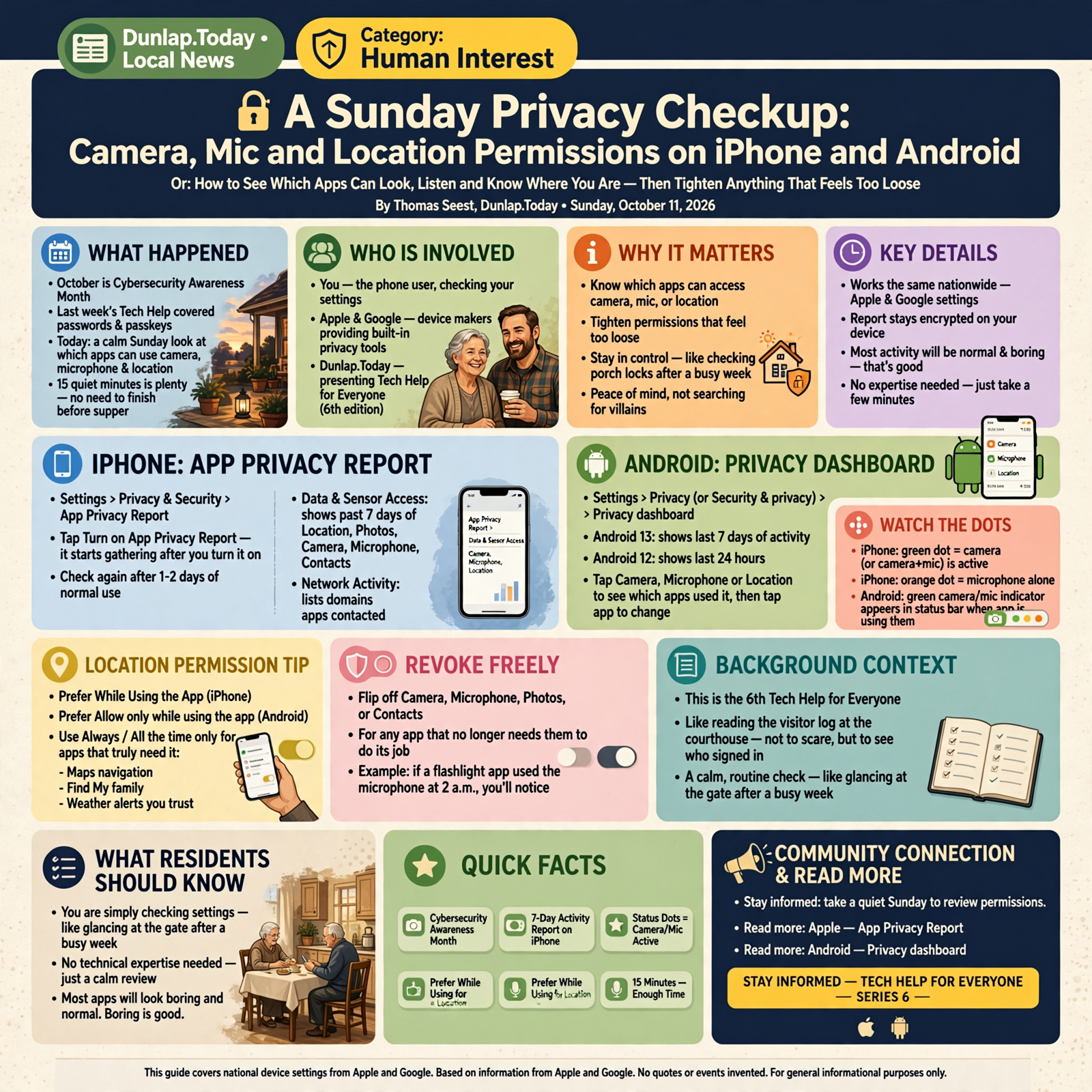 Story infographic