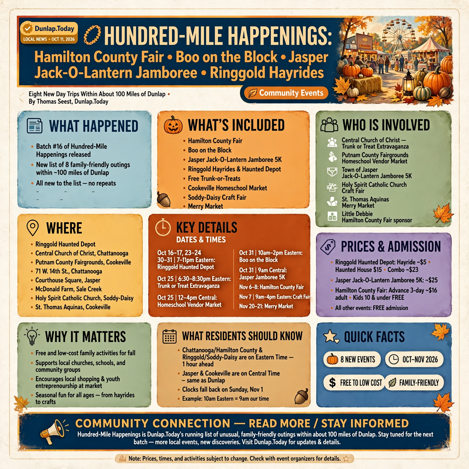 Story infographic