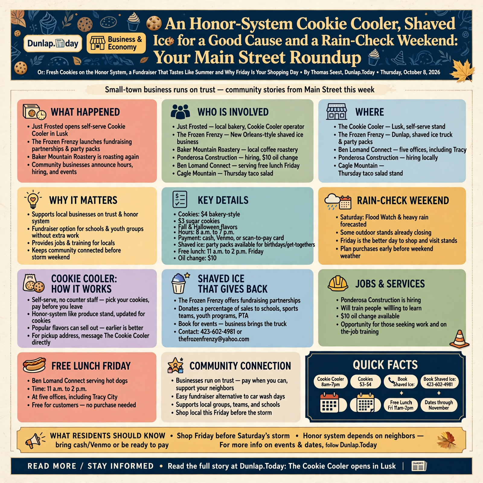 Story infographic