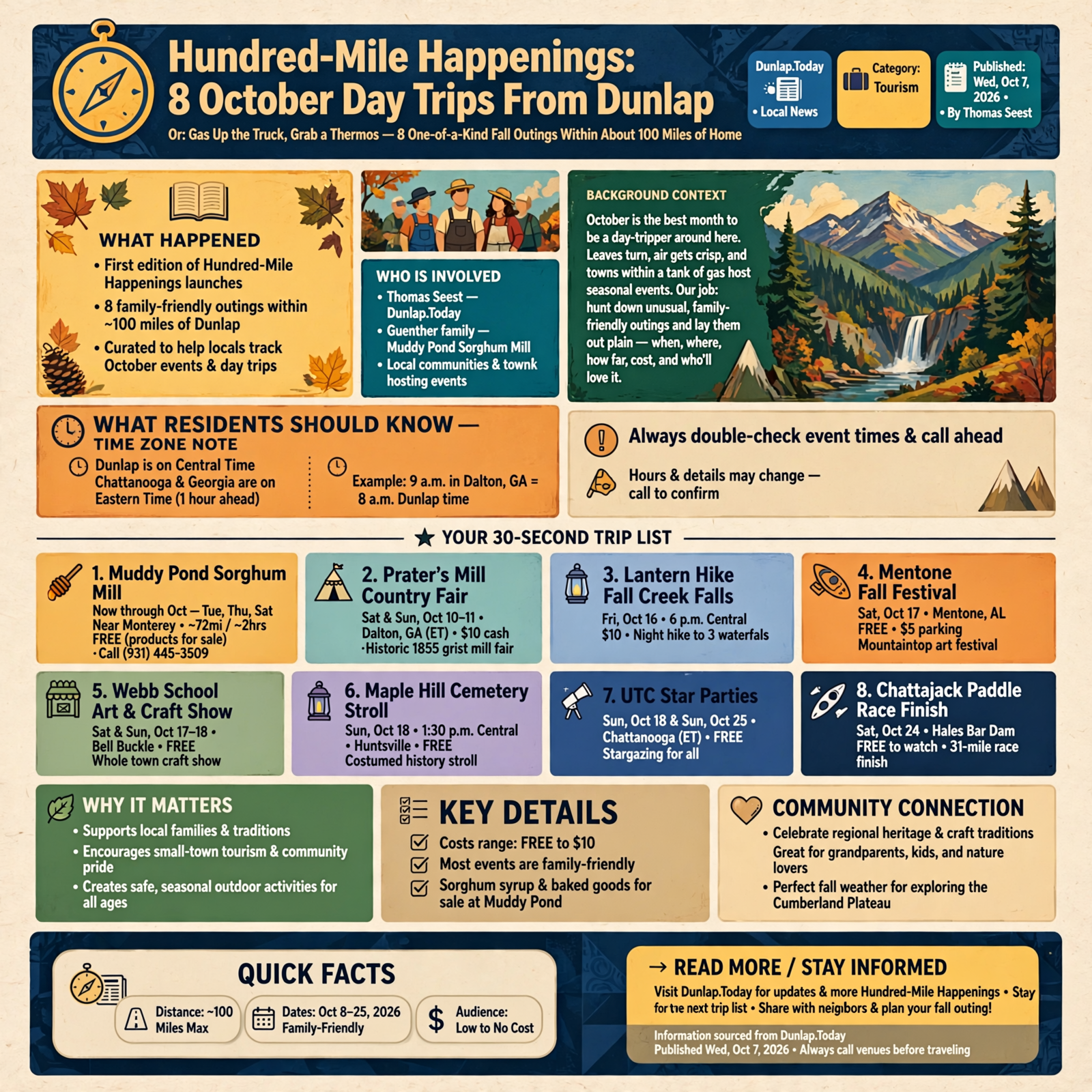 Story infographic