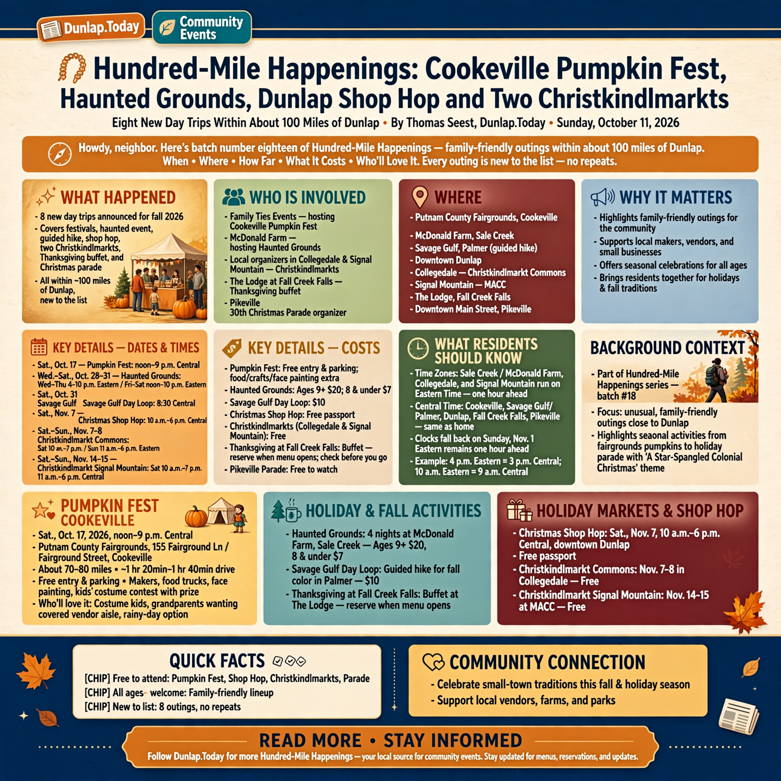 Story infographic
