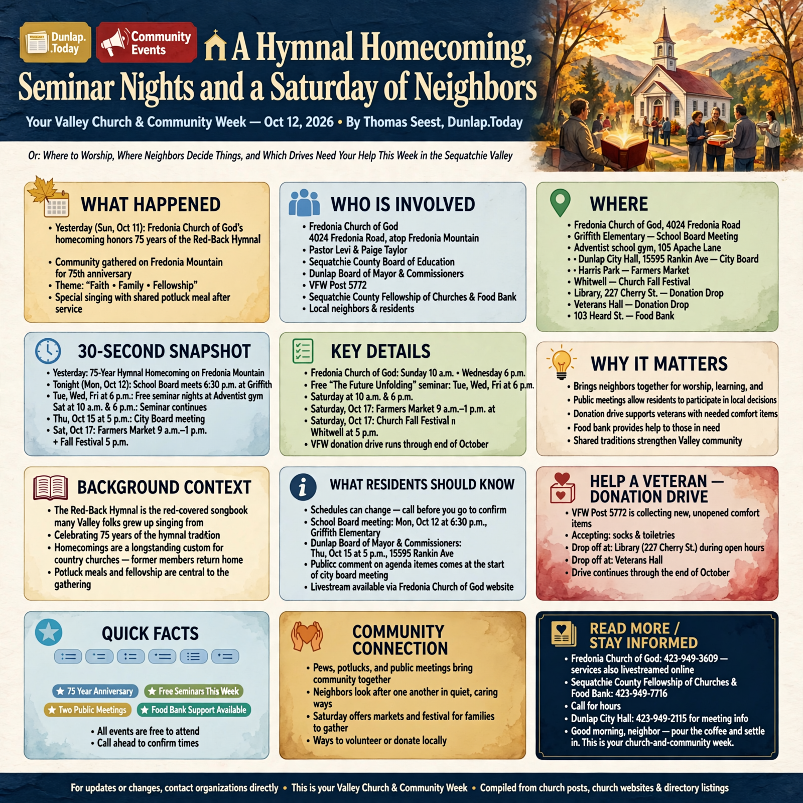 Story infographic